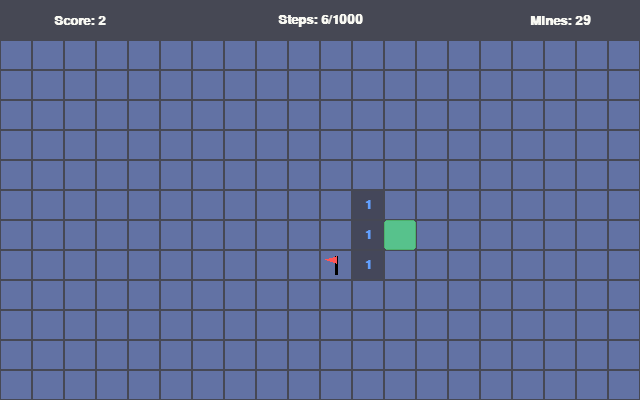 A selection of environments generated by EnvCraft. Each environment was produced from a plain-language description, validated through the nine-stage pipeline, and rendered at 10--15 frames per second in the browser. The fixed interface contract—$MultiDiscrete([5,\,2,\,2])$ actions, pixel observations—is common to all; game mechanics, visual themes, and reward structures vary freely across the generated corpus.